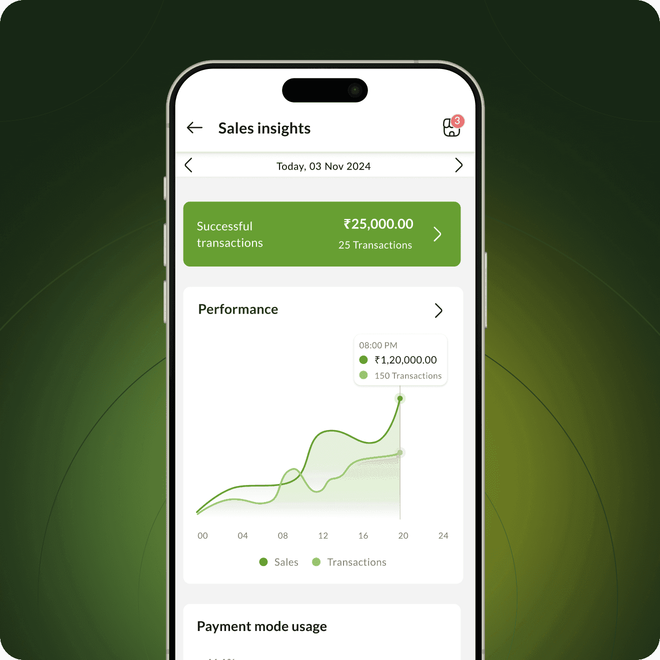 A VAS module that enables acquirers to help SMEs analyze sales patterns, understand customer behaviour, and track growth, driving smarter business decisions.